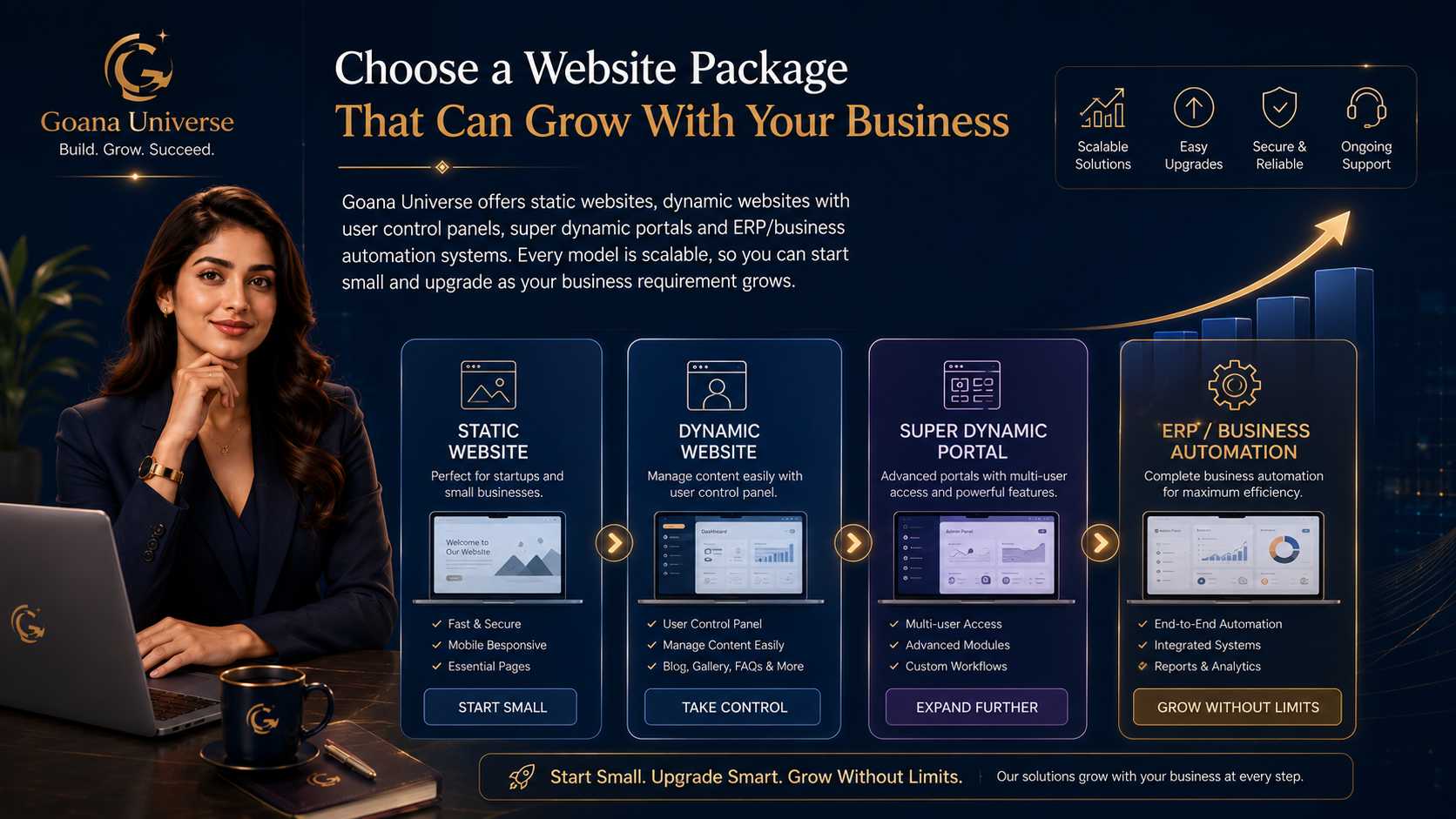 Goana Universe Website Packages